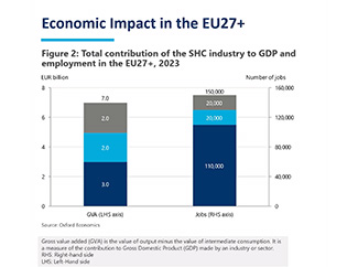 La roba de segona mà contribueix amb milers de milions d'euros al PIB de la UE i l'Àfrica-img1