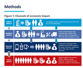 Second-hand clothes stimulating billions of dollars for economies in latest win for green growth-img3